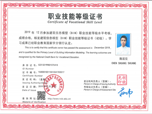 达州职业技术学院建筑工程系首次参加全国“1+X”建筑信息模型（BIM）职业技能等级证书考试获佳绩