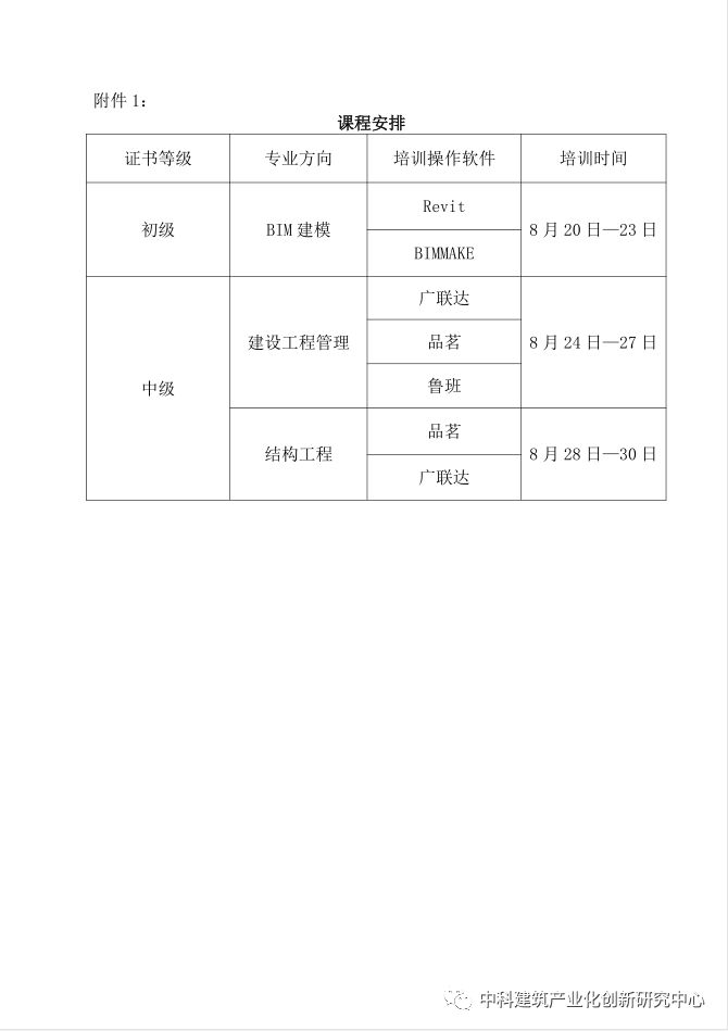 云南省2020年度第一期BIM师资培训(图4)