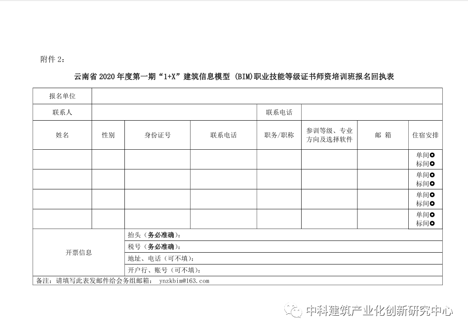 云南省2020年度第一期BIM师资培训(图5)