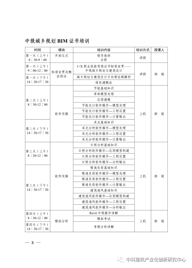 湖北省2020年度第一期BIM师资培训(图8)