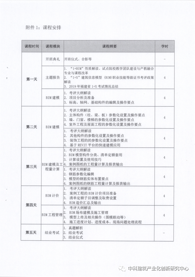 福建省2020年度第一期BIM师资培训(图4)