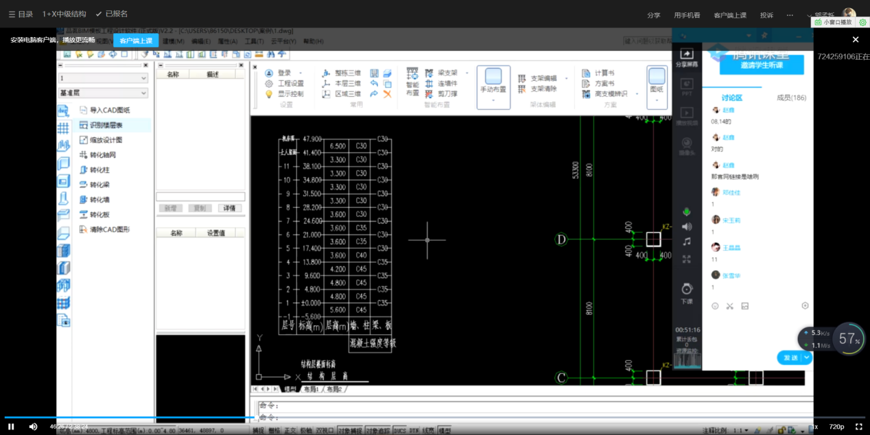 湖北省“职业教育赋能提质专项行动计划”系列活动—-第二期BIM中级培训班顺利举办(图2)