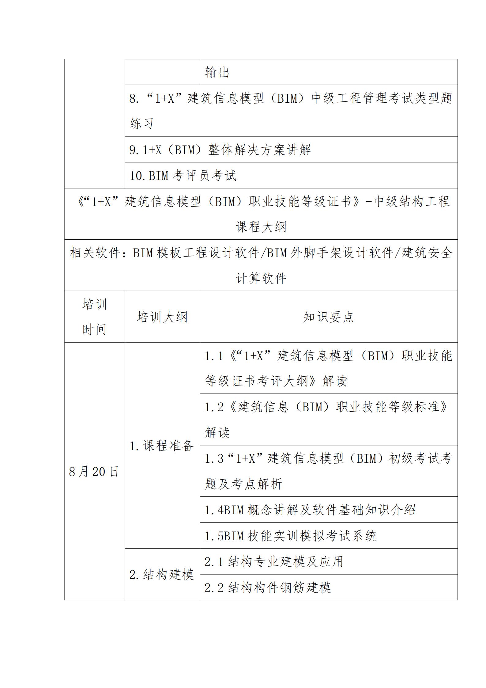 【BIM培训】安徽省2021年暑期1+X建筑信息模型(BIM)职业技能等级师资培训班通知(图9)