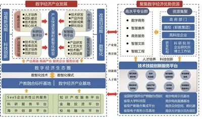 大格局·深融合 实现职业教育高质量发展