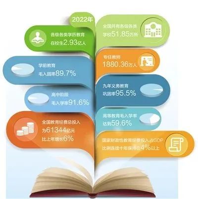 教育强国建设迈出铿锵步伐