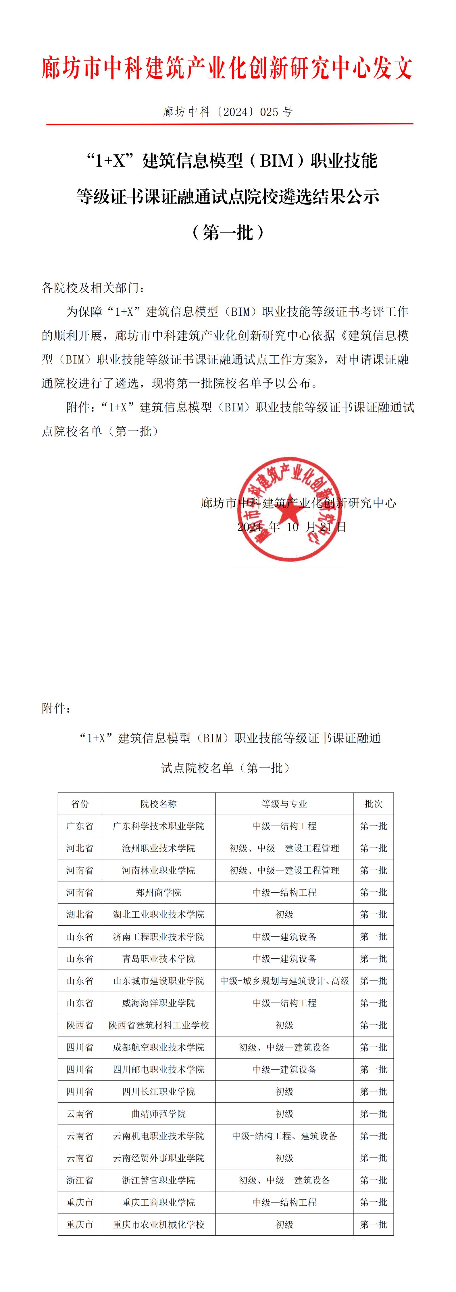 廊坊中科[2024]025号-“1+X”建筑信息模型（BIM）职业技能等级证书课证融通试点院校遴选结果公示（第一批）_00.jpg