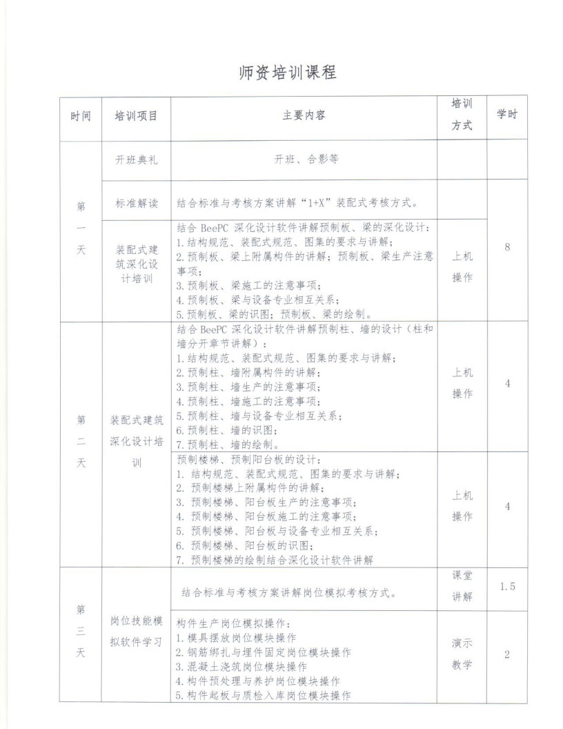 广东省2021年度第一期“1+X”装配式建筑构件制作与安装职业技能等级证书师资培训的通知(图8)