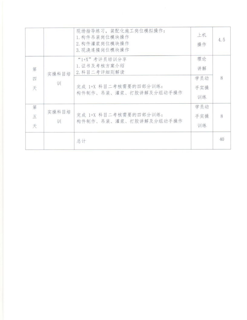 广东省2021年度第一期“1+X”装配式建筑构件制作与安装职业技能等级证书师资培训的通知(图9)