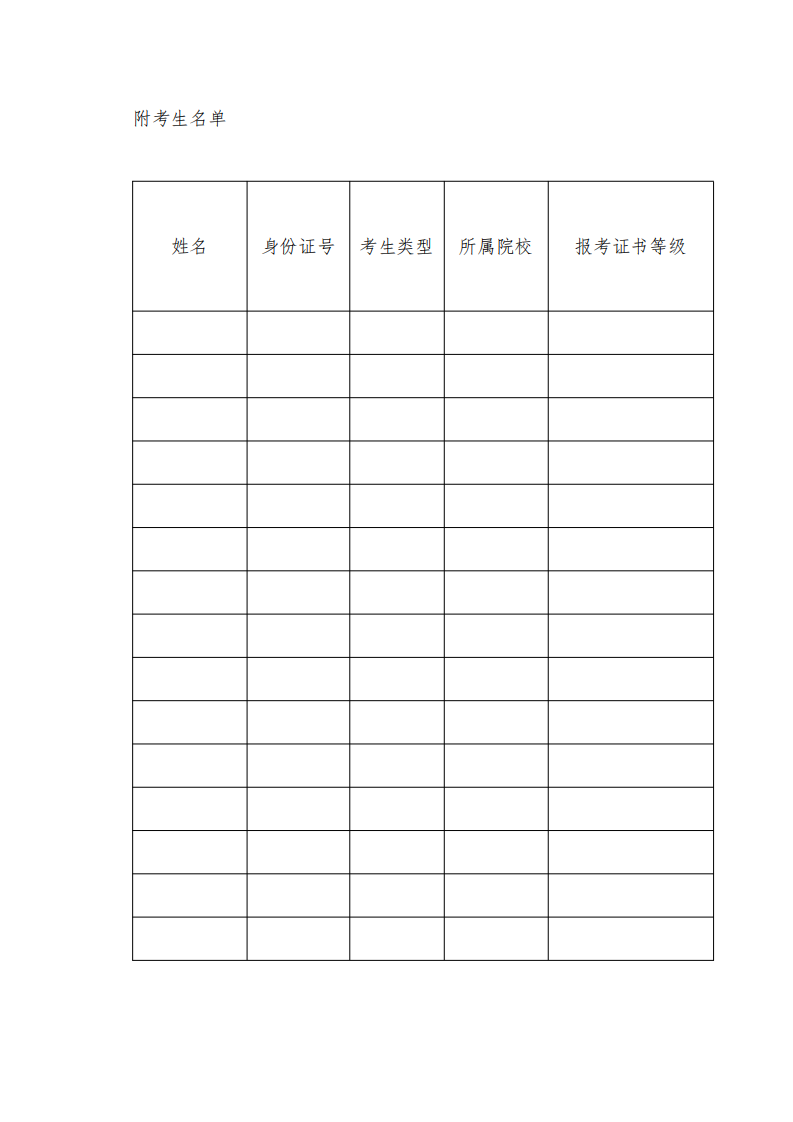 2020年第二期装配式建筑构件制作与安装职业技能等级证书考评工作的通知(图6)