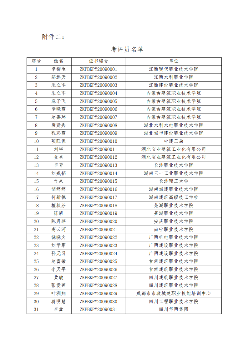2020年第二期装配式建筑构件制作与安装职业技能等级证书考评工作的通知(图7)