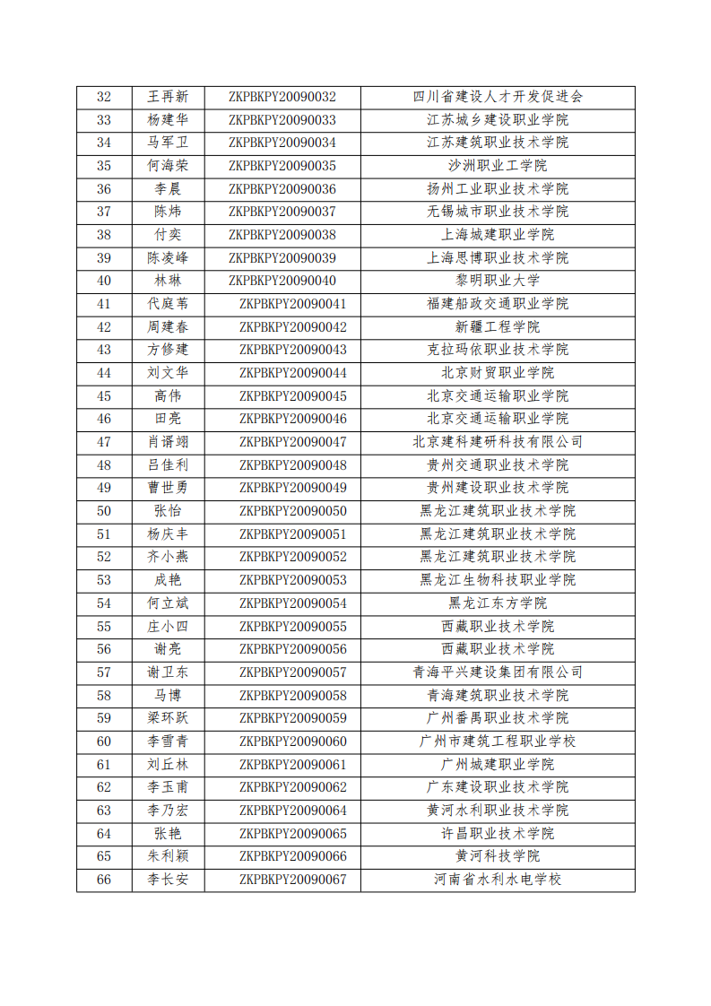 2020年第二期装配式建筑构件制作与安装职业技能等级证书考评工作的通知(图8)