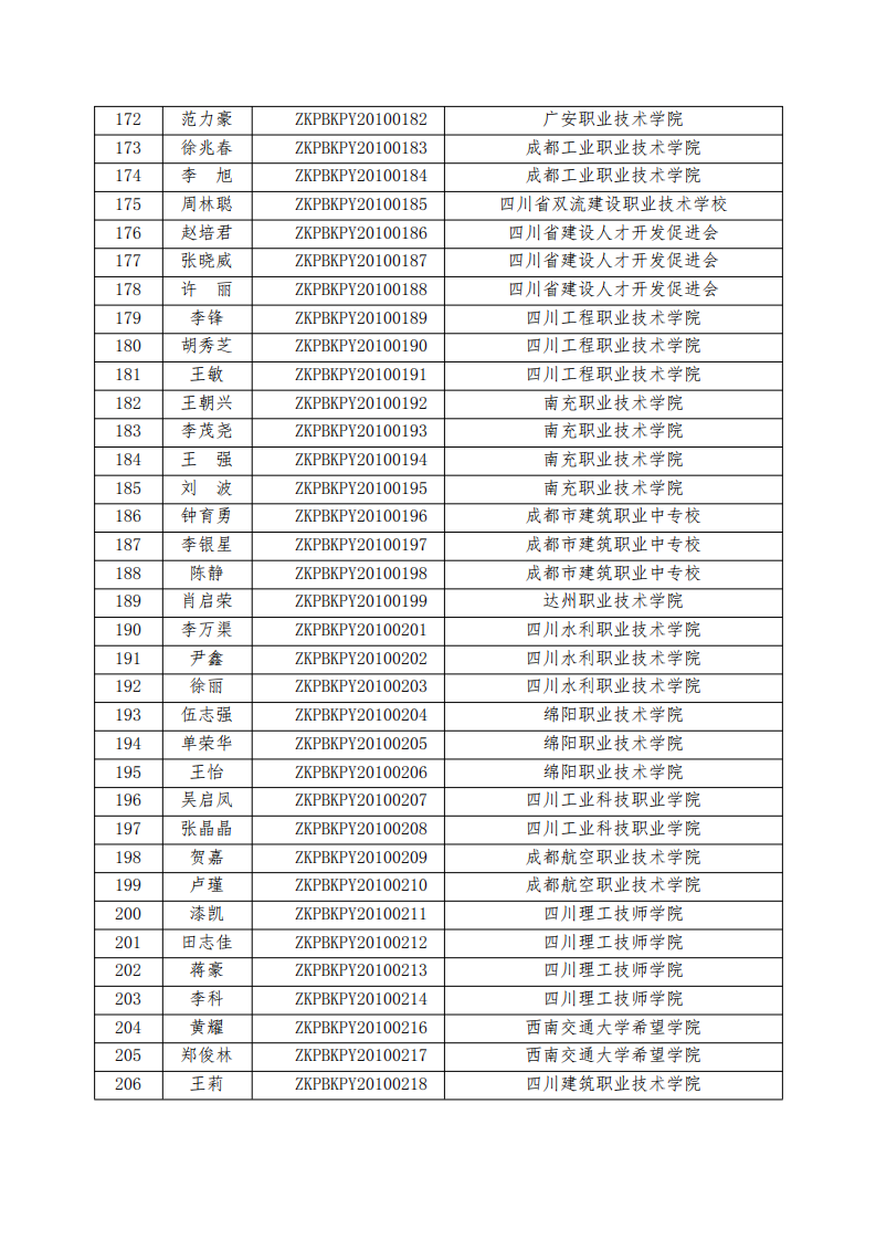 2020年第二期装配式建筑构件制作与安装职业技能等级证书考评工作的通知(图12)