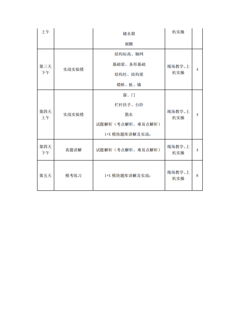 宁夏、青海地区2021年第一期“1+X”建筑信息模型(BIM)职业技能等级证书师资培训班的通知(图6)