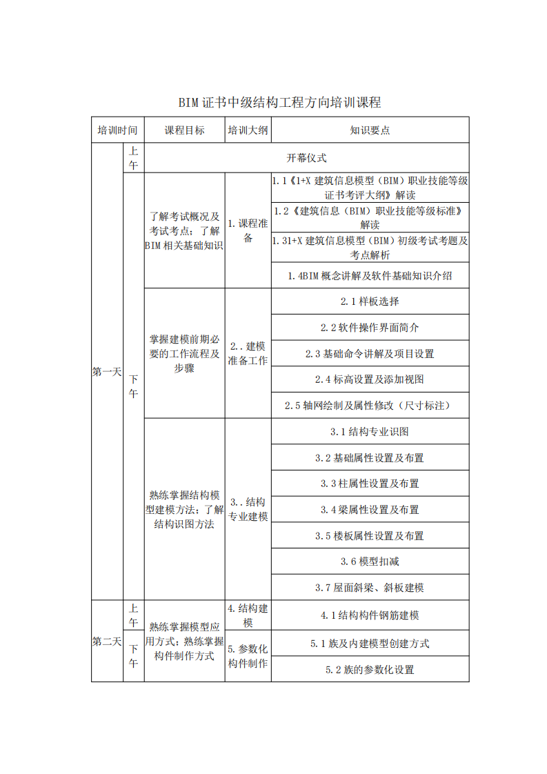 宁夏、青海地区2021年第一期“1+X”建筑信息模型(BIM)职业技能等级证书师资培训班的通知(图8)