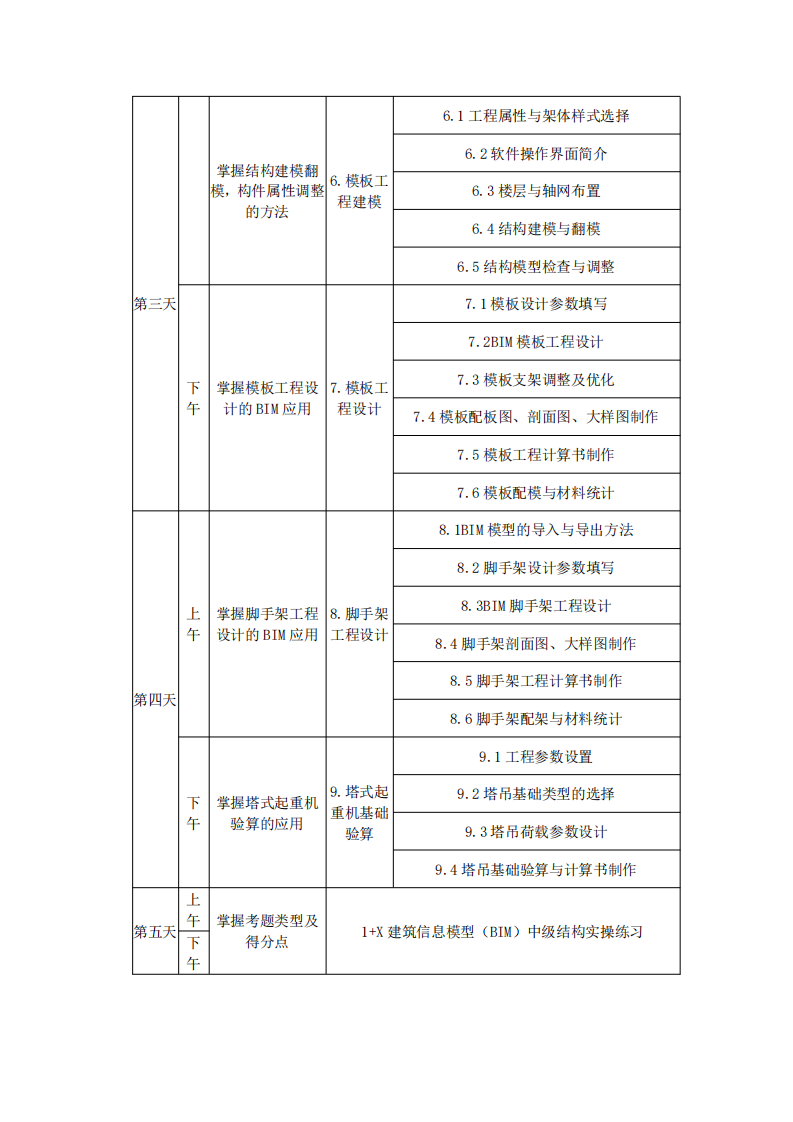 宁夏、青海地区2021年第一期“1+X”建筑信息模型(BIM)职业技能等级证书师资培训班的通知(图9)