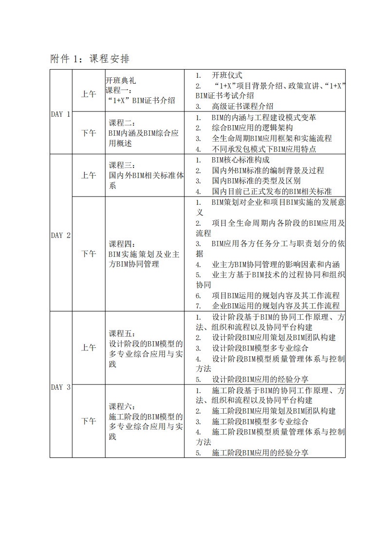  2021年“1+X”建筑信息模型（BIM） 职业技能证书高级师资培训班的通知(图5)
