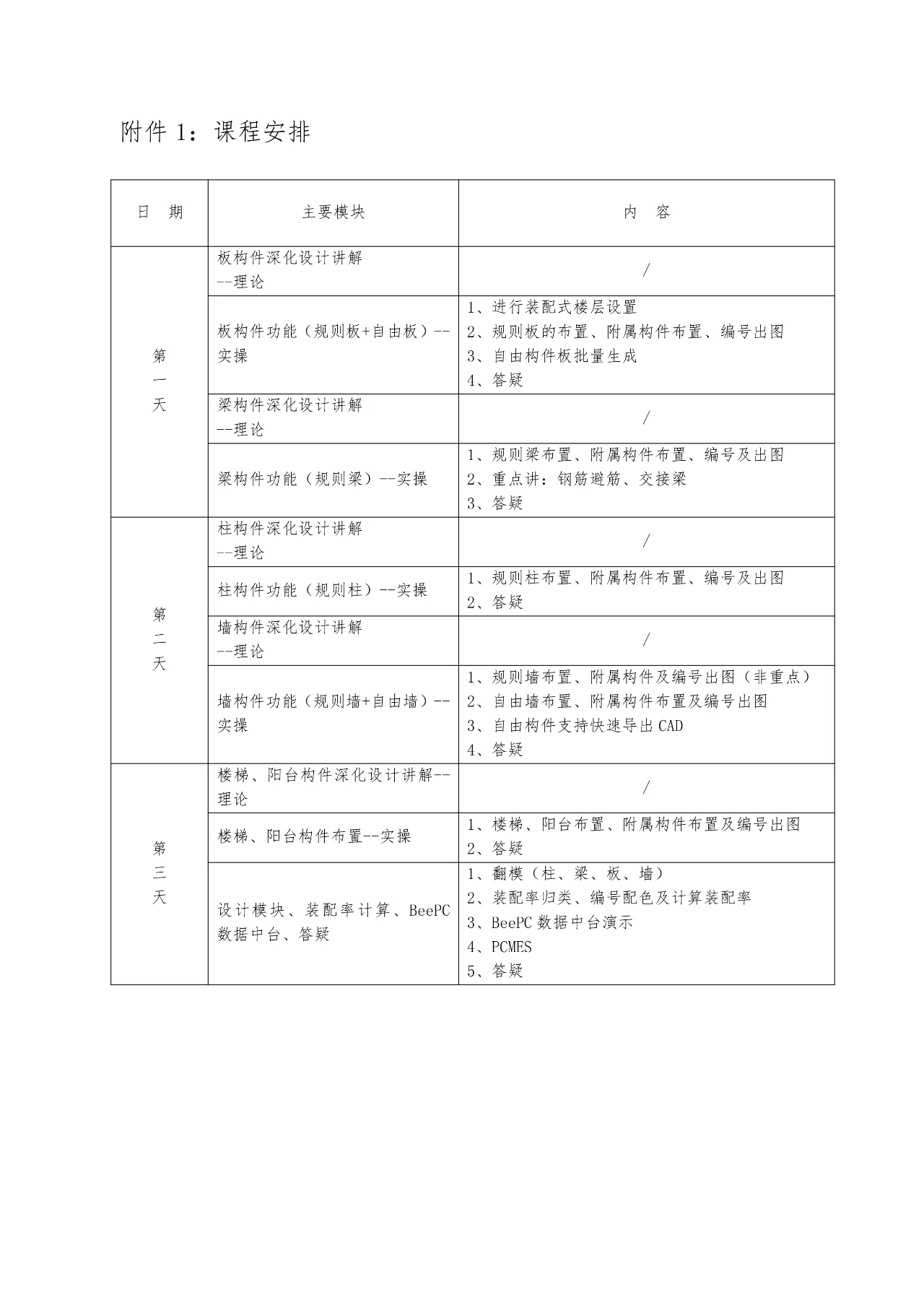 2021年“1+X”装配式建筑构件制作与安装职业技能证书深化设计培训班的通知(图4)
