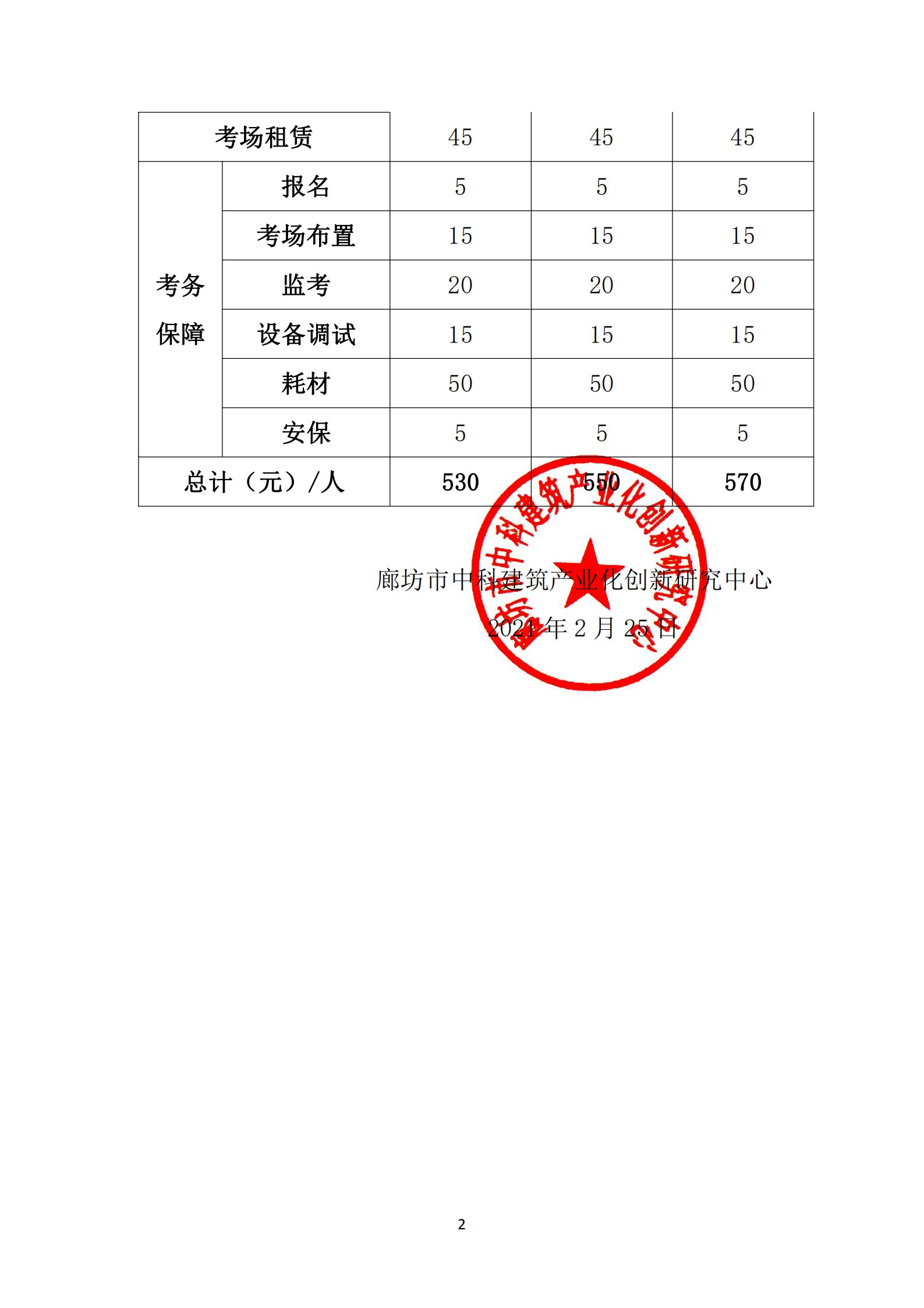 关于黑龙江省装配式建筑构件制作与安装职业技能等级证书考核费用标准的公示函(图2)