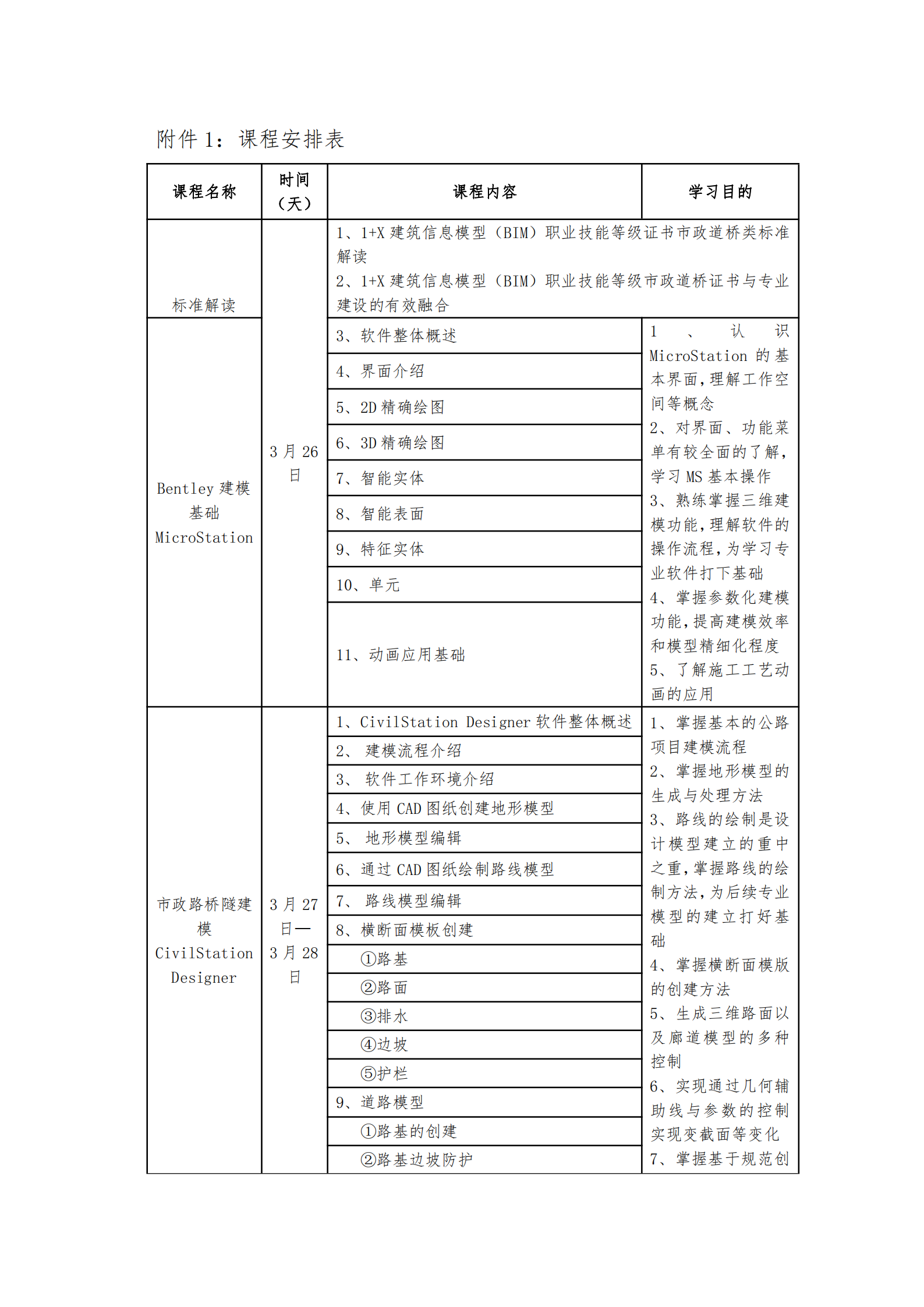 关于举办2021年第二期1+X 建筑信息模型（BIM）职业技能等级证书中级市政道桥方向师资培训班的通知(图4)