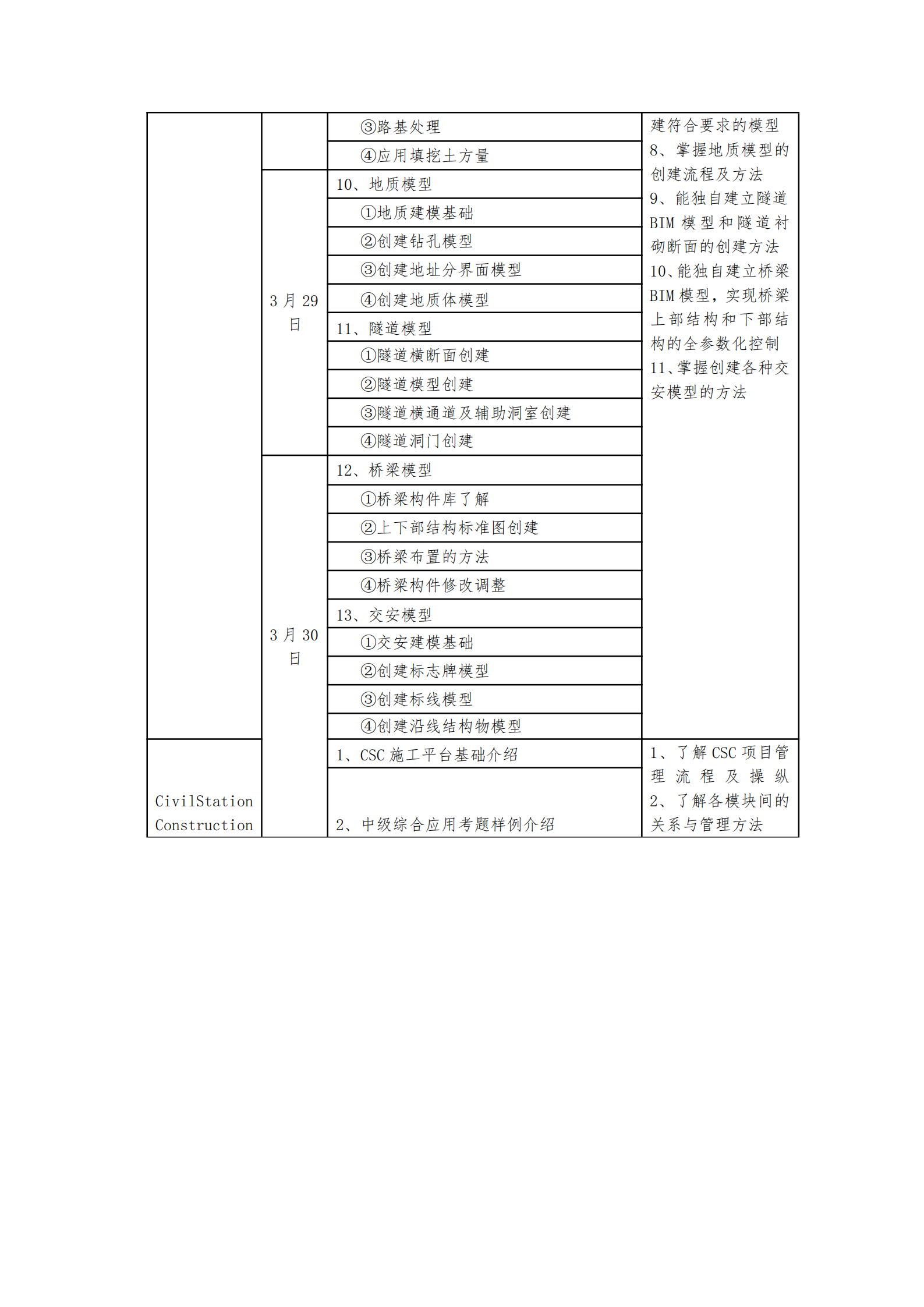 关于举办2021年第二期1+X 建筑信息模型（BIM）职业技能等级证书中级市政道桥方向师资培训班的通知(图5)