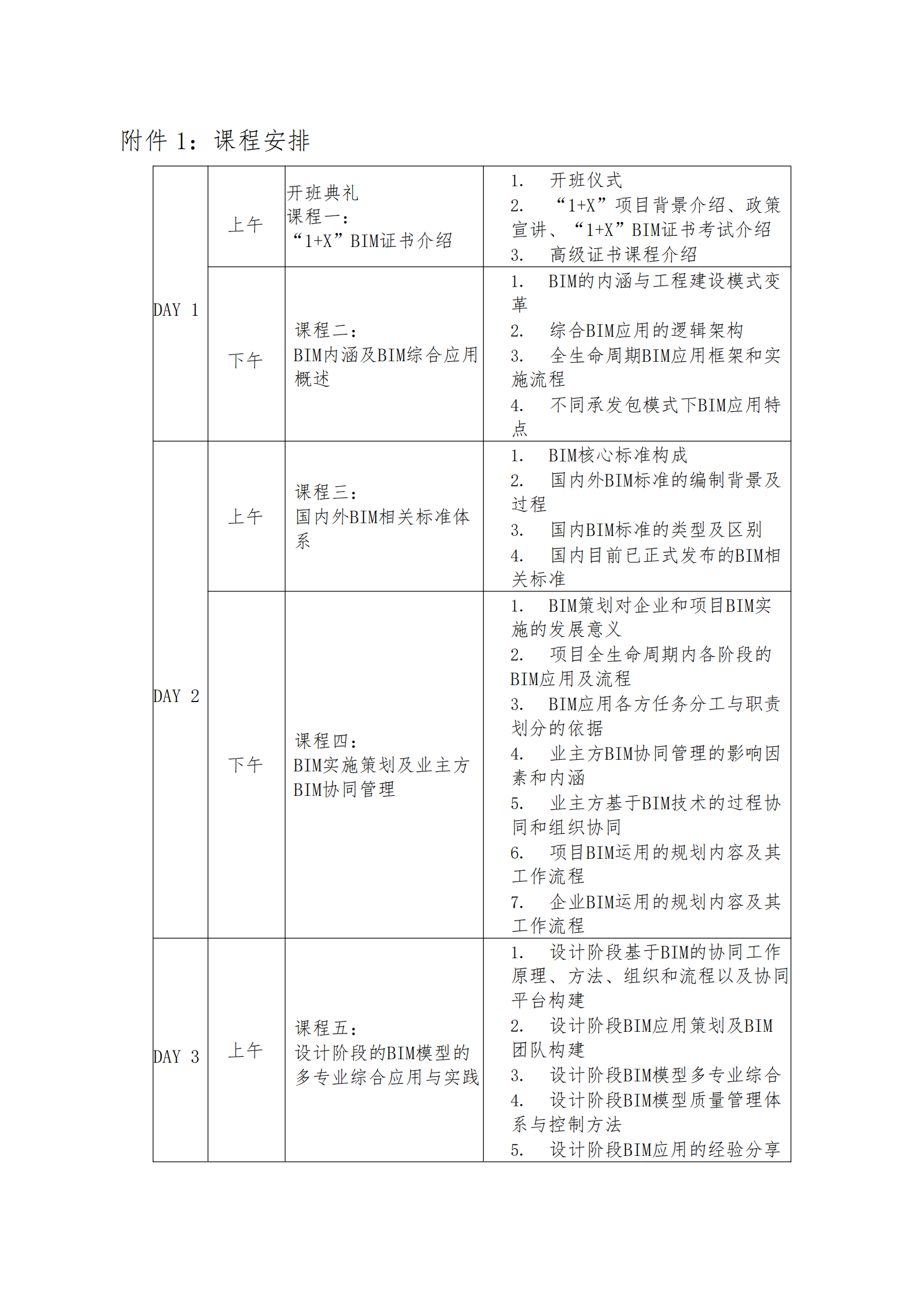 关于举办2021年第二期“1+X”建筑信息模型（BIM）职业技能证书高级师资培训班的通知(图5)