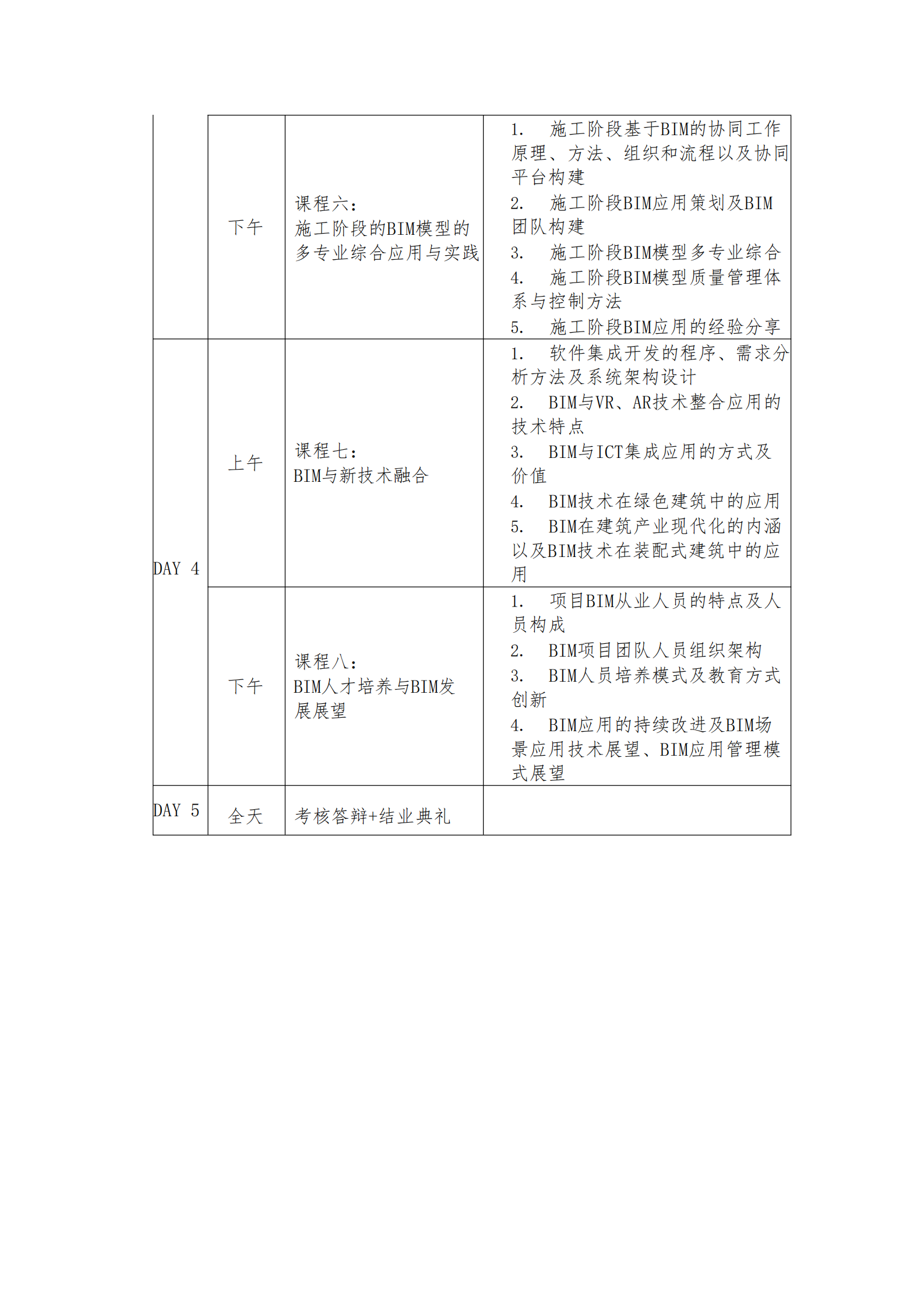 关于举办2021年第二期“1+X”建筑信息模型（BIM）职业技能证书高级师资培训班的通知(图6)