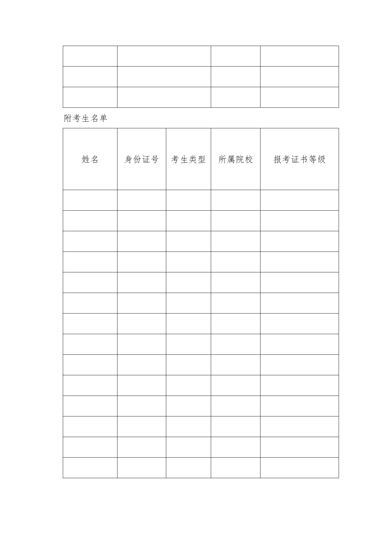 关于开展2021年第一期“1+X”装配式建筑构件制作与安装职业技能等级证书考评工作的通知(图6)