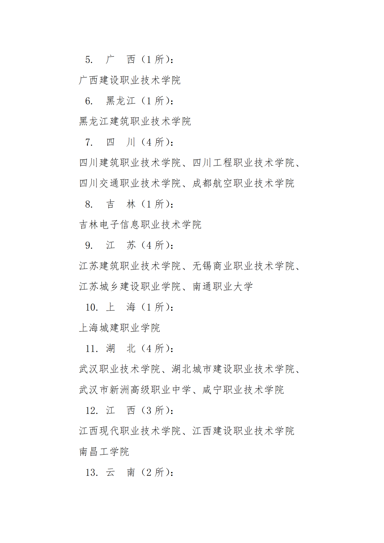 关于表彰2020 年度优秀工作单位及先进个人的决定(图5)