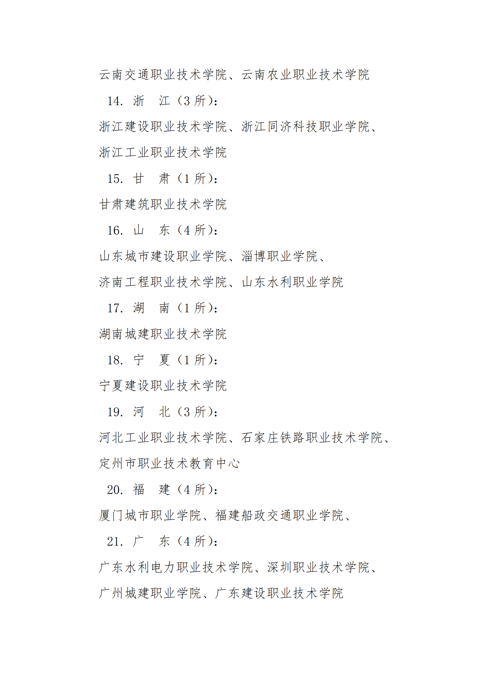 关于表彰2020 年度优秀工作单位及先进个人的决定(图6)