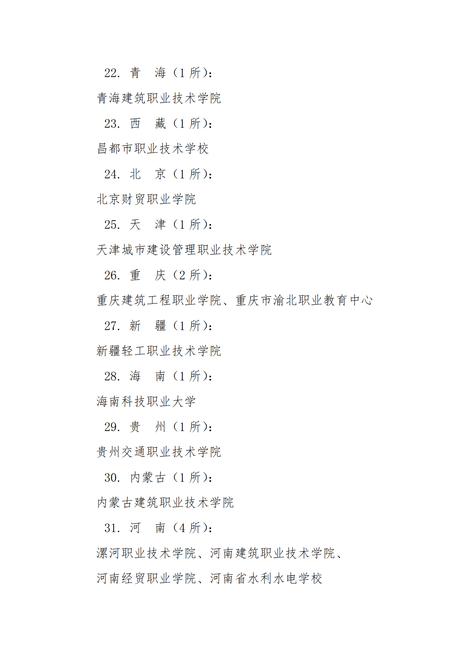 关于表彰2020 年度优秀工作单位及先进个人的决定(图7)