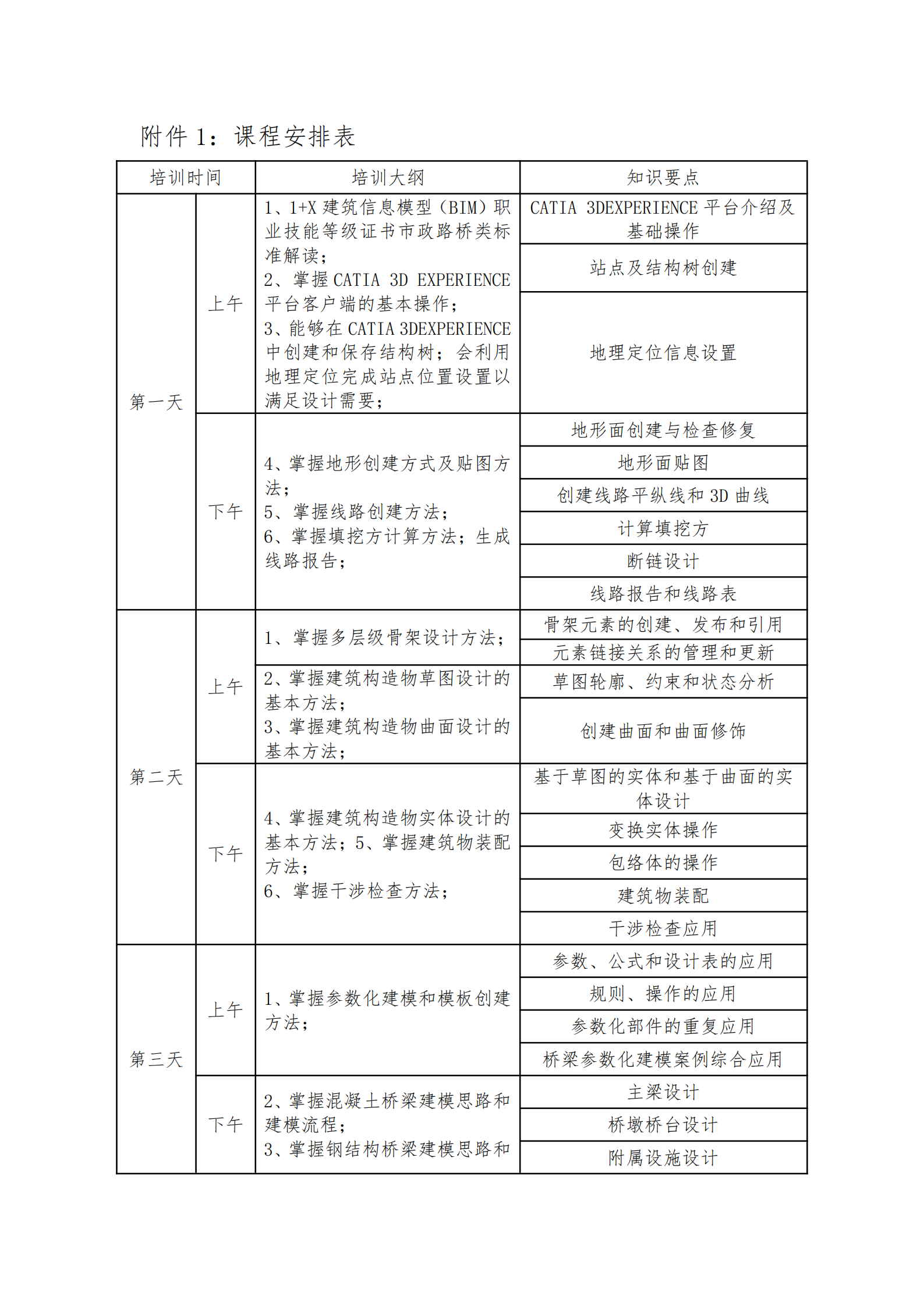 关于举办2021年第三期1+X建筑信息模型（BIM）职业技能等级证书中级市政路桥方向师资培训班的通知(图5)