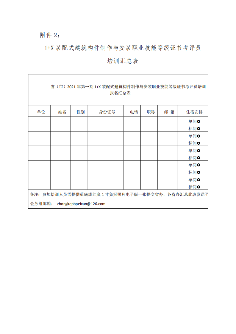 关于举办2021年第一期1+X装配式建筑构件制作与安装职业技能等级证书考评员培训的通知(图8)