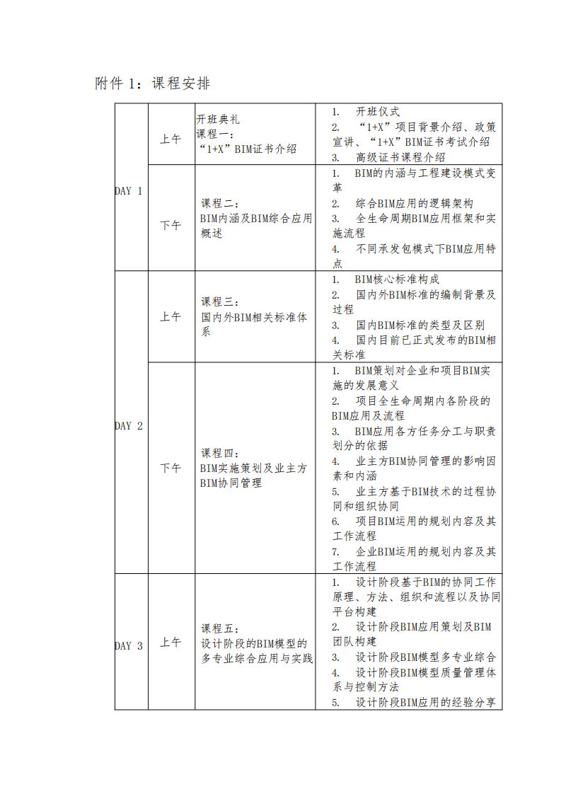 关于2021年第二期1+X 建筑信息模型 （BIM）职业技能证书高级师资培训班延期举办的通知(图4)