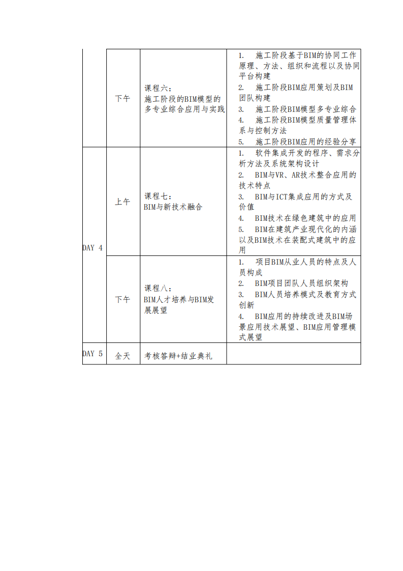 关于2021年第二期1+X 建筑信息模型 （BIM）职业技能证书高级师资培训班延期举办的通知(图5)