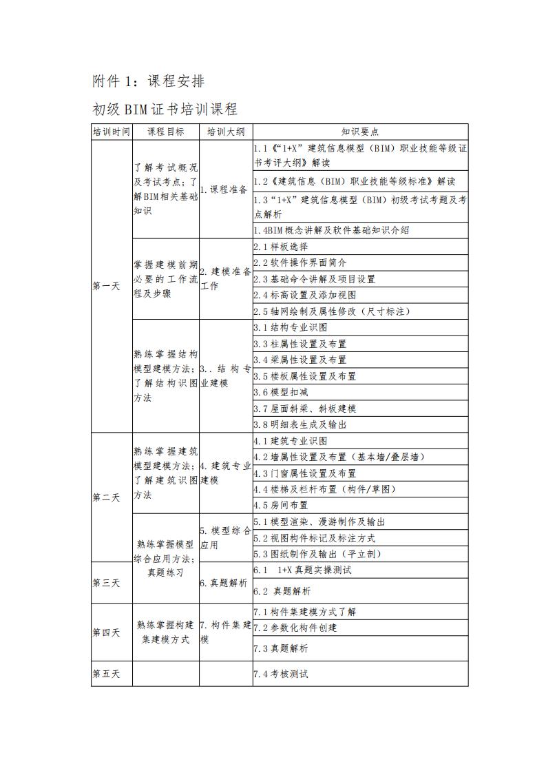 关于举办宁夏、青海地区2021年第一期1+X建筑信息模型(BIM)职业技能等级证书初级师资培训班的通知(图5)