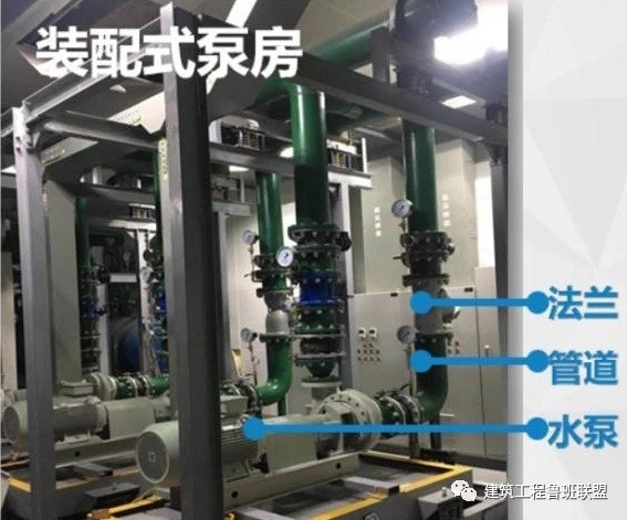 探秘！装配式钢结构建筑的新技术！(图16)