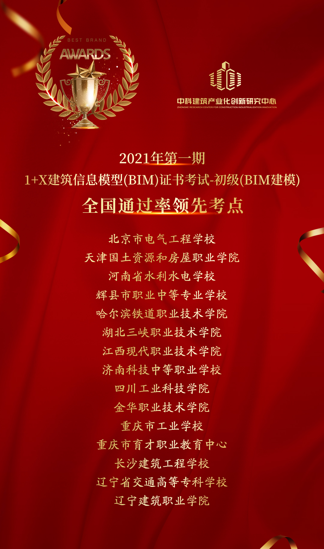 2021年第一期1+X 建筑信息模型(BIM)证书考试喜获佳绩2021年4月24日上午，本年度第一期1+X建筑信息模型（BIM）职业技能等级证书考试——初级（BIM建模）考评成功举办。本次考试全国共有(图12)