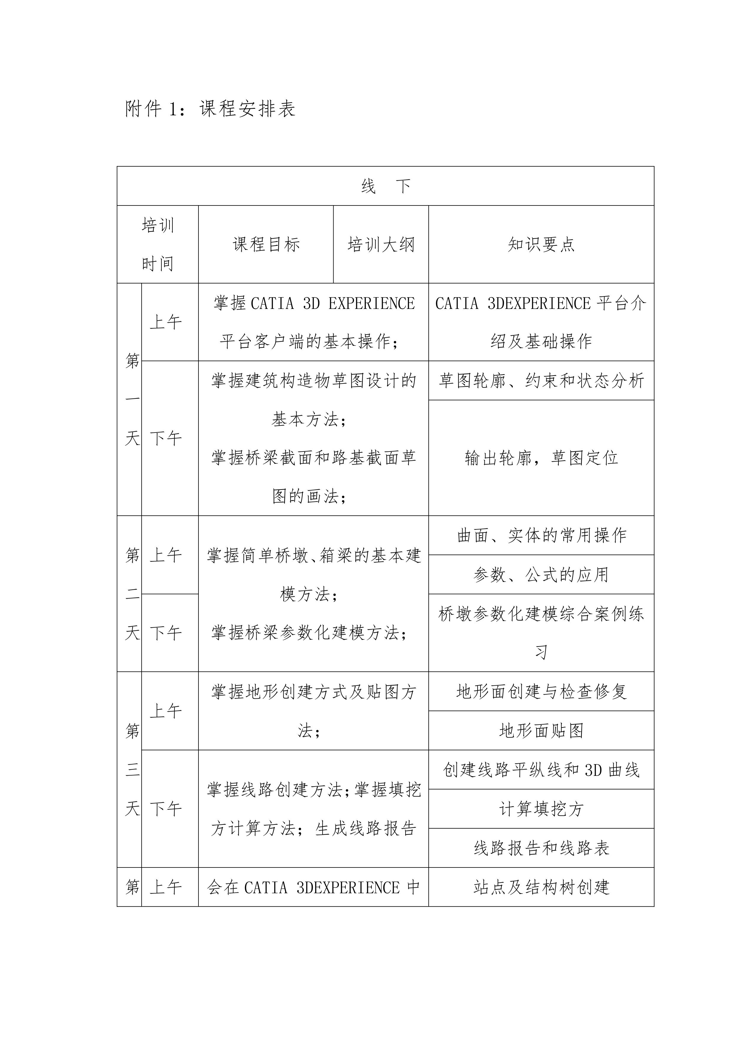 关于举办2021年第四期 1+X 建筑信息模型 （BIM）职业技能等级证书中级市政道桥 方向师资培训班的2号通知(图5)