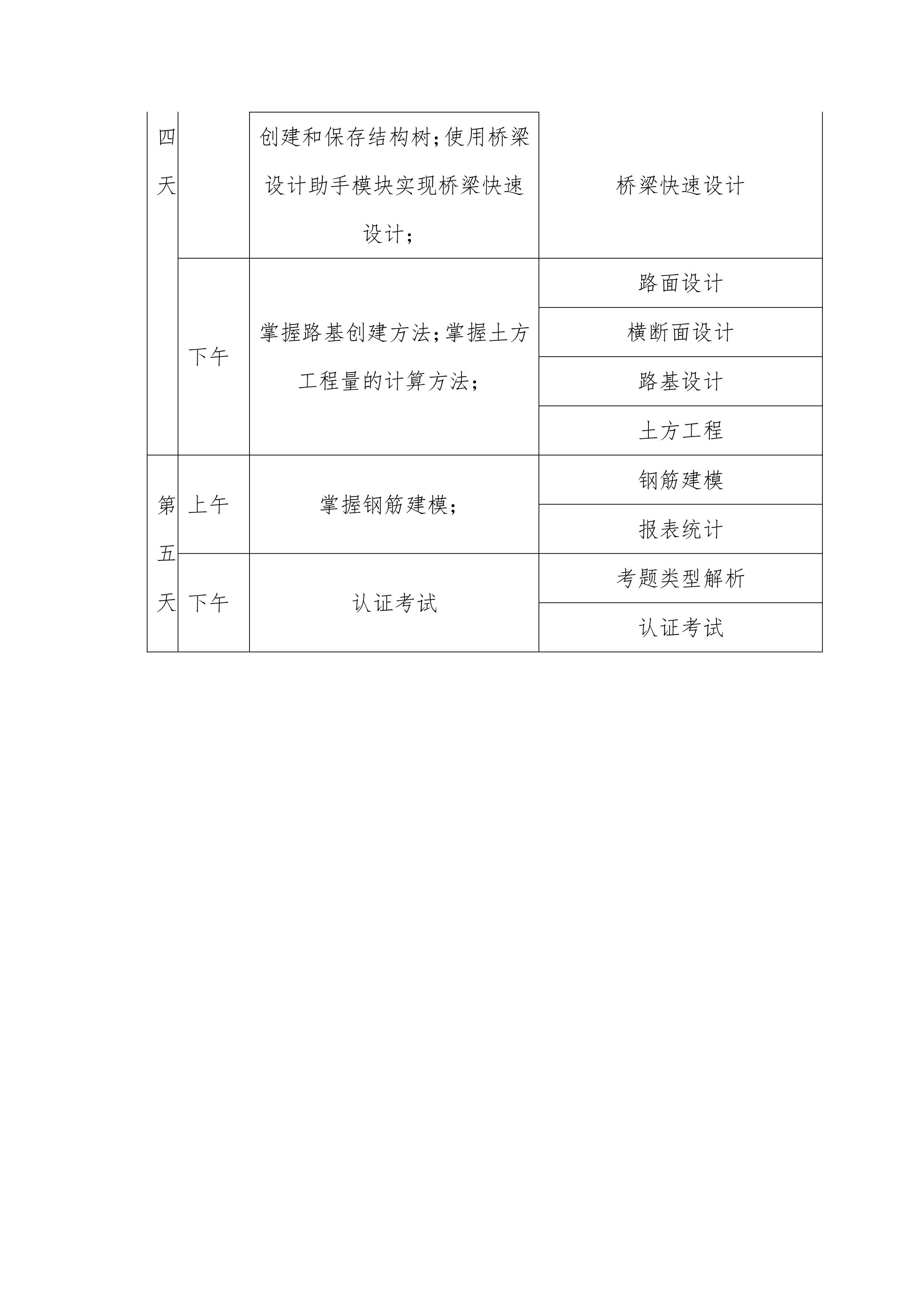 关于举办2021年第四期 1+X 建筑信息模型 （BIM）职业技能等级证书中级市政道桥 方向师资培训班的2号通知(图6)
