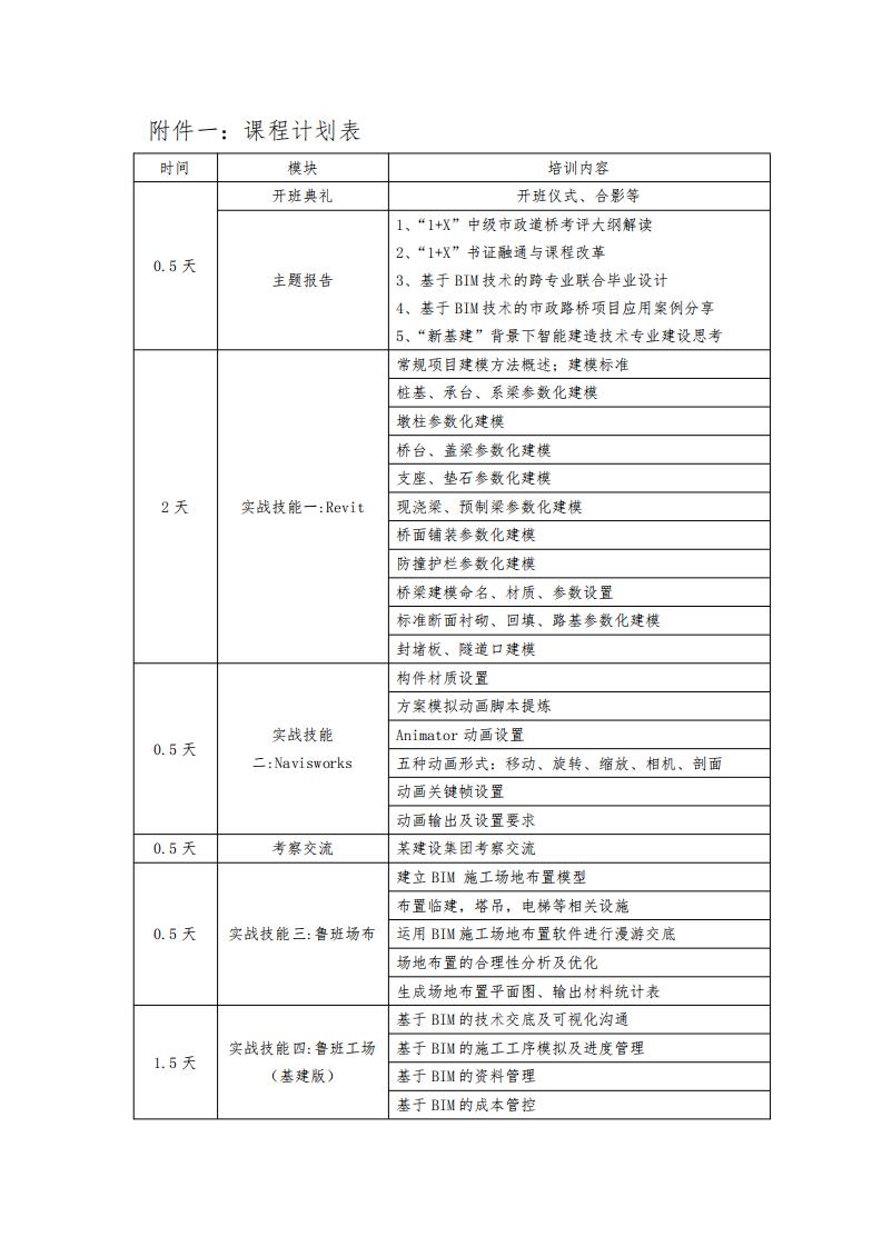 【BIM培训】2021年暑期 1+X 建筑信息模型(BIM)职业技能等级证书中级(市政道桥)方向师资培训班通知(图5)