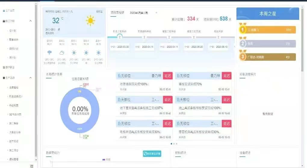 全过程落地BIM,北京冬奥村是这样干的!(图14) 1-21110910441U95.jpg