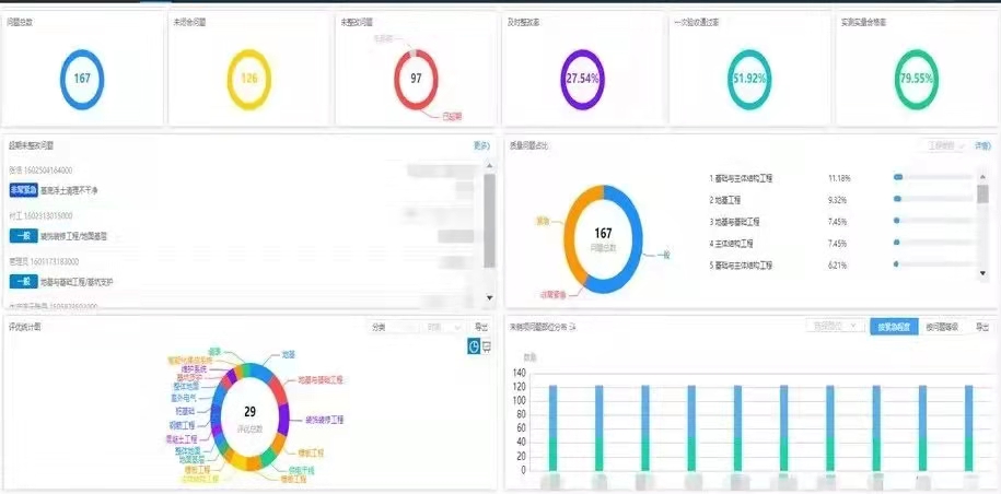 全过程落地BIM,北京冬奥村是这样干的!(图17) 1-21110910450Kb.jpg