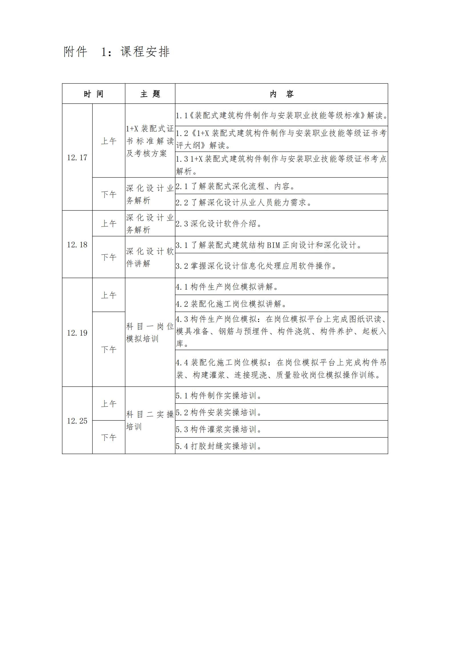 关于举办河北省 2021年度1+X 装配式建筑构件制作与安装职业技能等级证书师资培训的通知(图5)