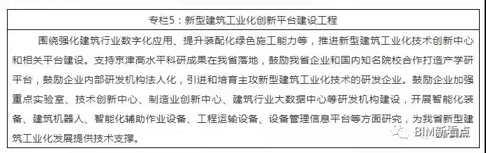 17次提及BIM技术！河北省住建厅印发《河北省新型建筑工业化“十四五”规划》(图9)