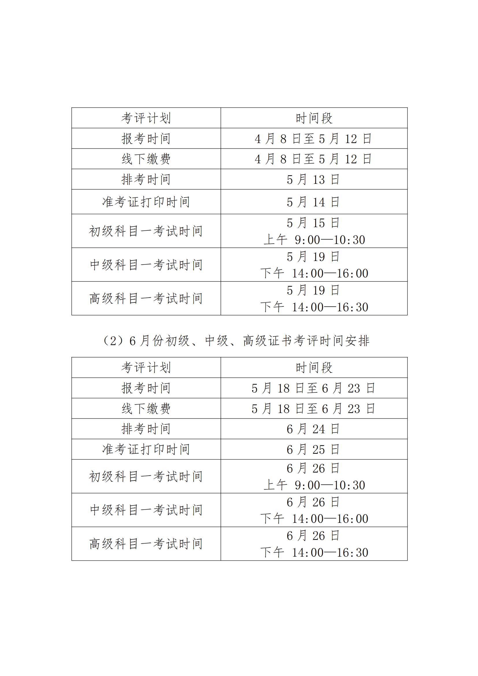 关于开展2022年装配式建筑构件制作与安装职业技能等级证书考评工作的通知(图2)