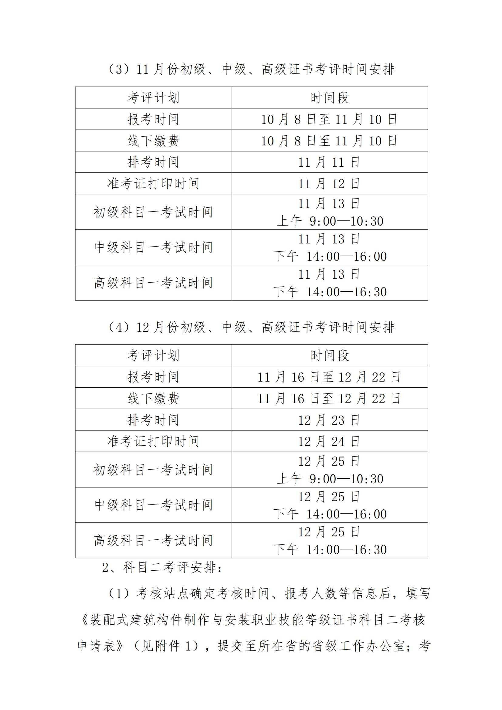关于开展2022年装配式建筑构件制作与安装职业技能等级证书考评工作的通知(图3)