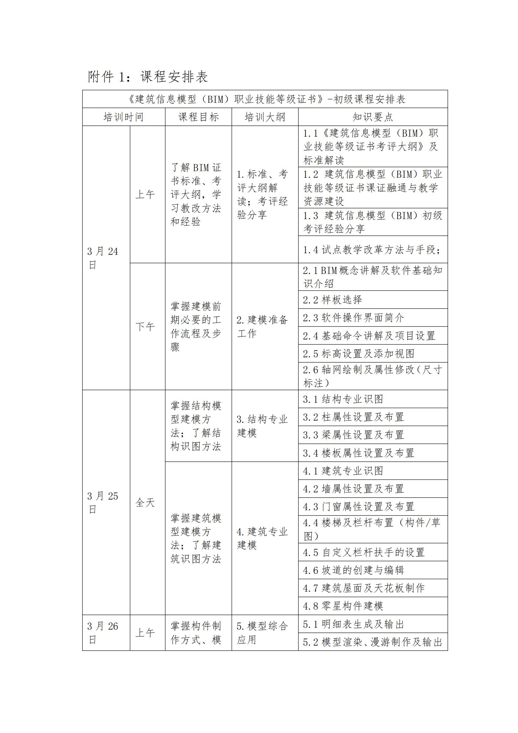 2022年第一期 1+X 建筑信息模型 （BIM）职业技能等级证书初级师资培训班通知(图5)