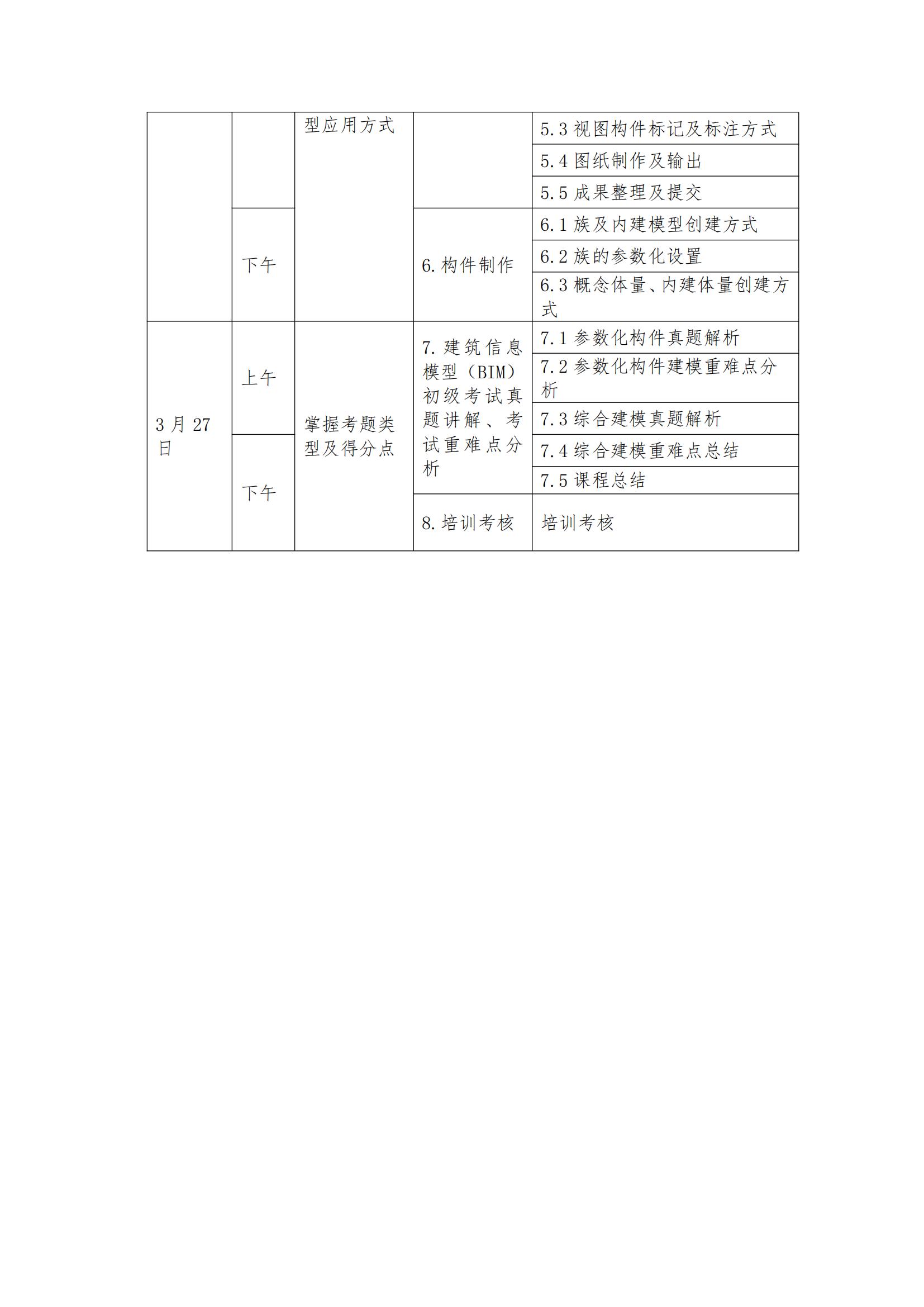 2022年第一期 1+X 建筑信息模型 （BIM）职业技能等级证书初级师资培训班通知(图6)