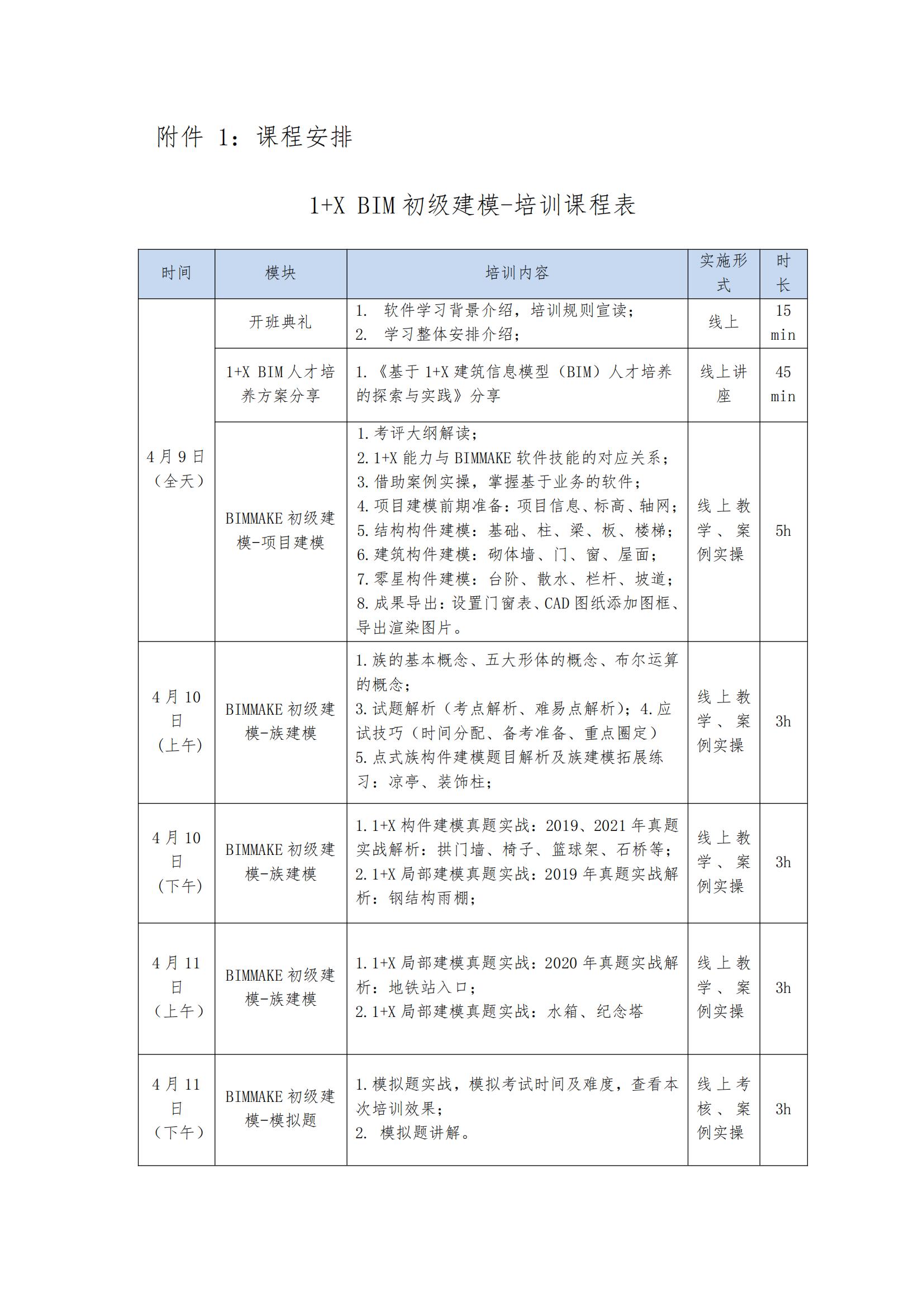 河北省2022年度第一期 1+X 建筑信息模型（BIM）职业技能等级证书师资培训的通知(图5)