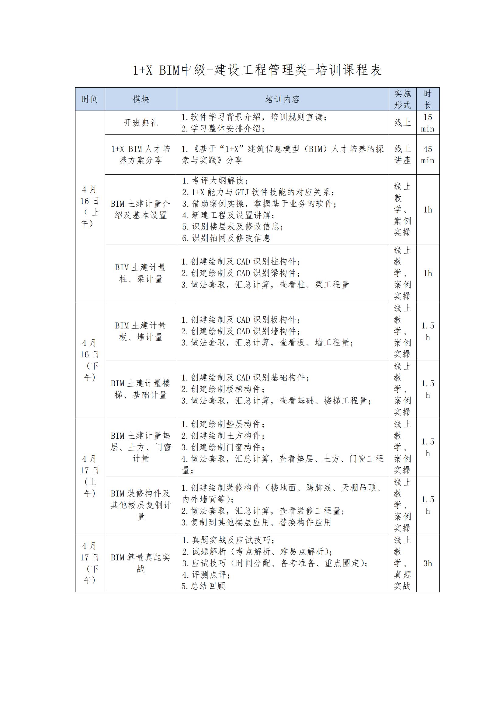 河北省2022年度第一期 1+X 建筑信息模型（BIM）职业技能等级证书师资培训的通知(图6)